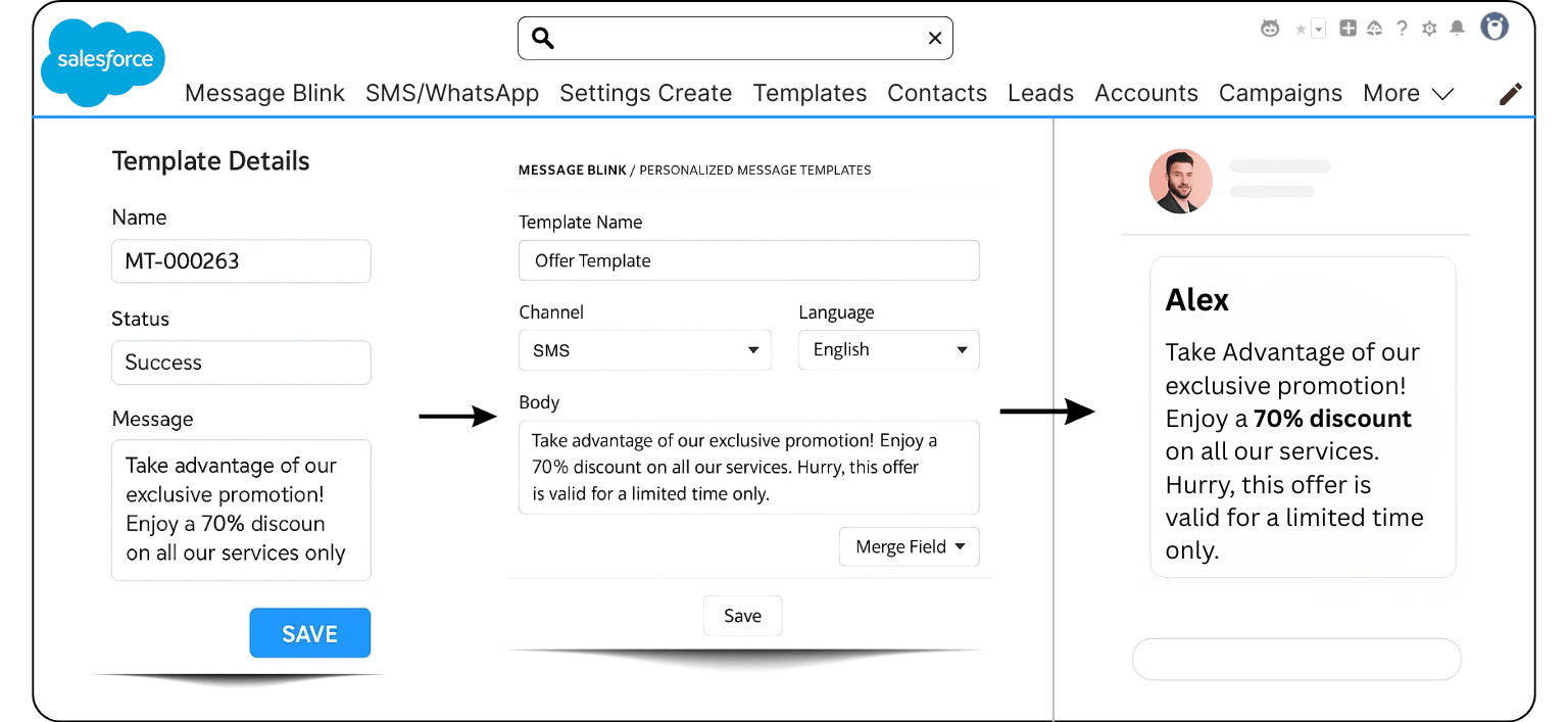 Personalized SMS & WhatsApp Templates For Salesforce