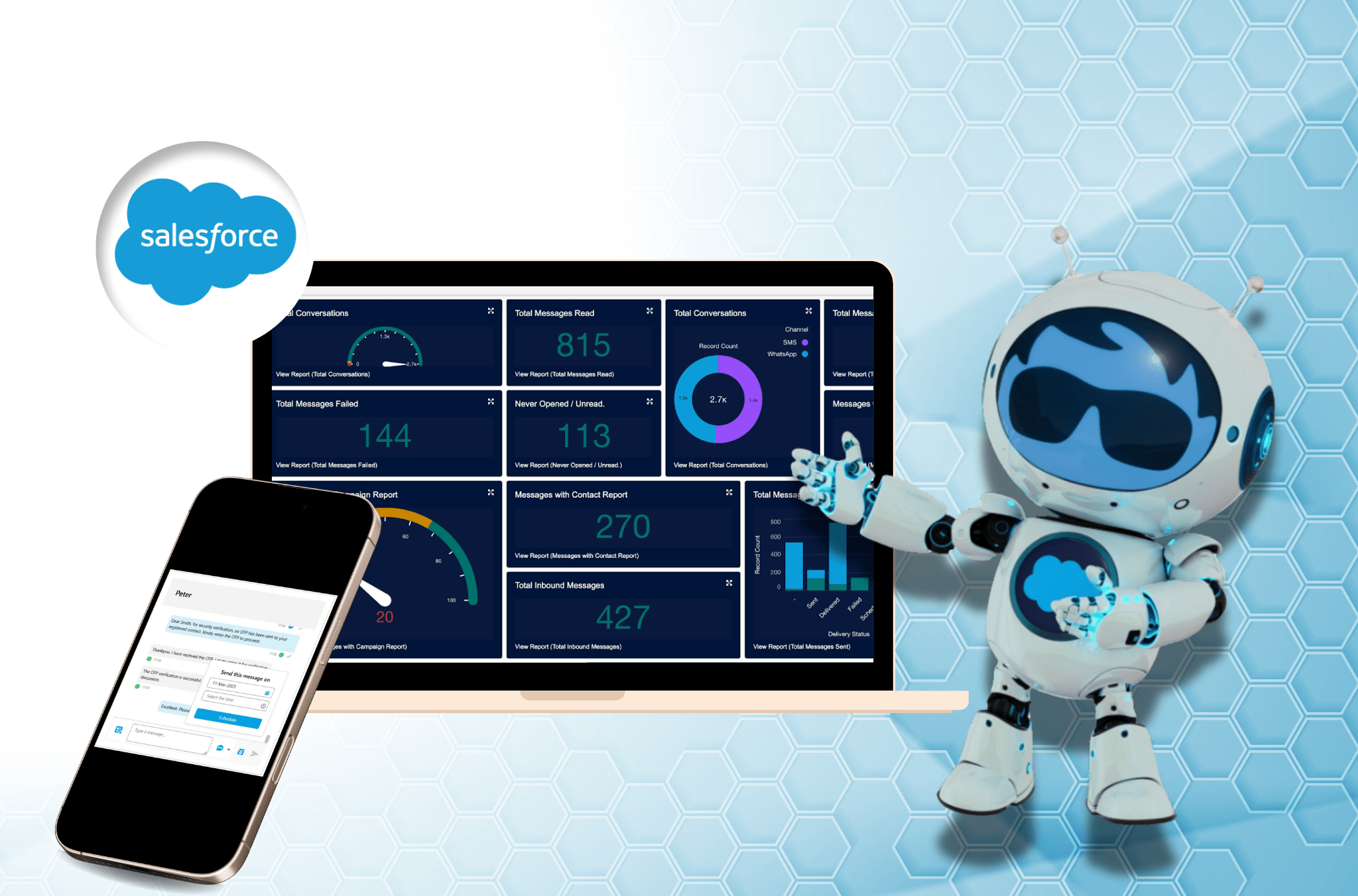 agentforce-salesforce-text-messaging