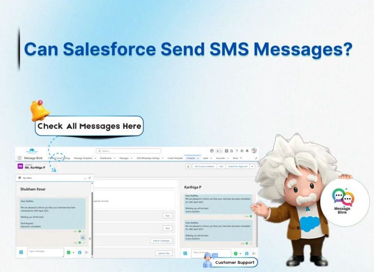 salesforce-sms