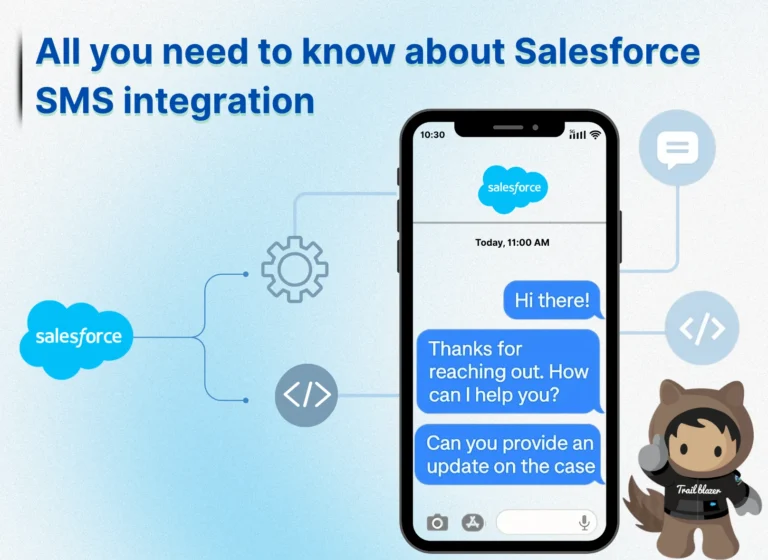 salesforce-sms-integration