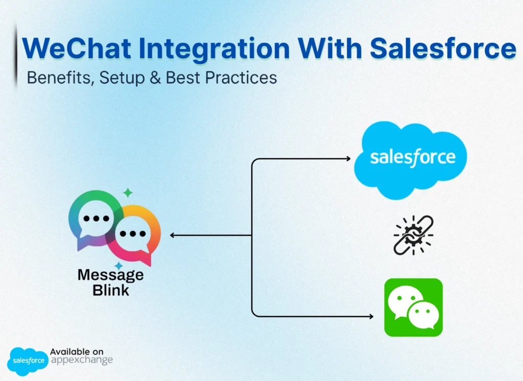 wechat-integration-with-salesforce