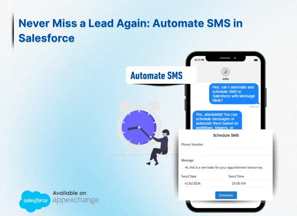 sms-in-salesforce
