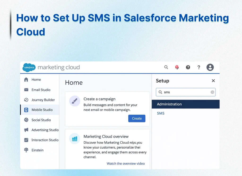 sfmc-sms-setup