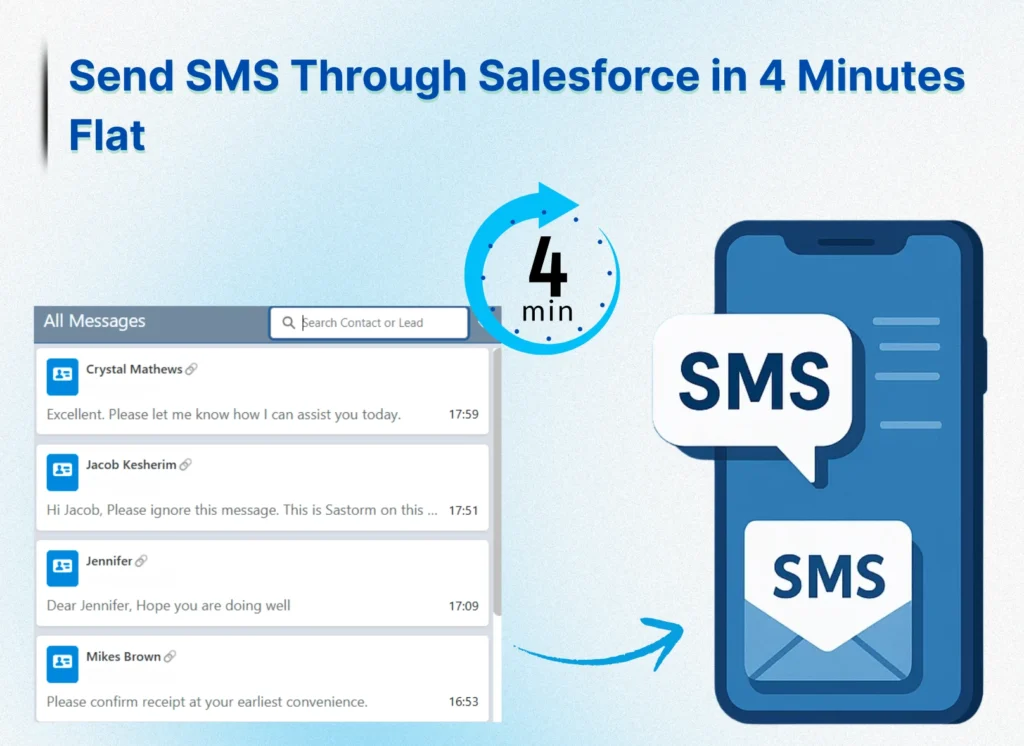 send-sms-through-salesforce