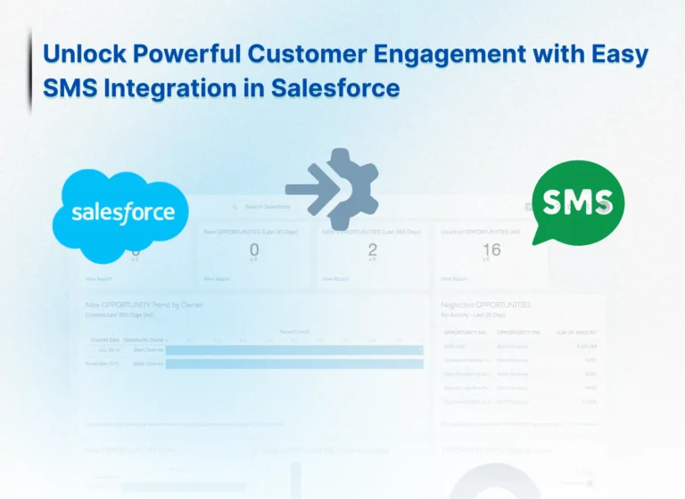 sms-integration-with-salesforce