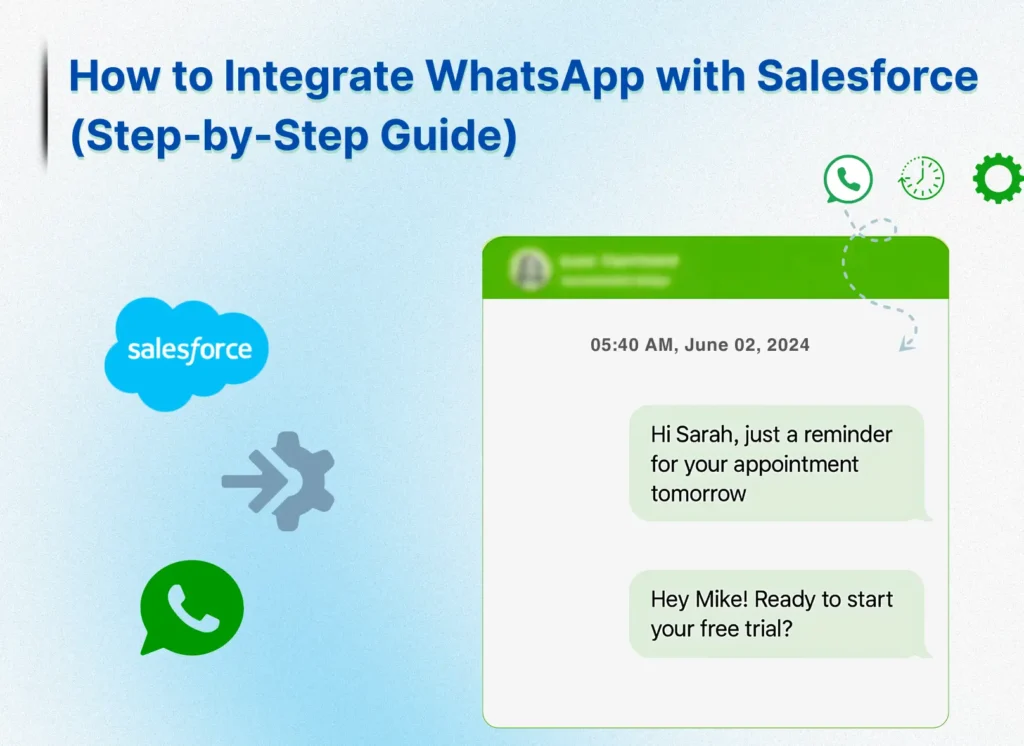 whatsapp-integration-salesforce