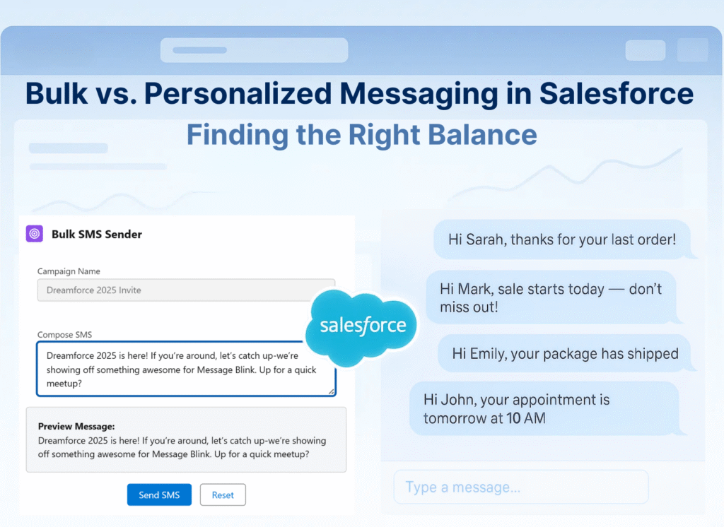message-blink-bulk-personalized-messaging-in-salesforce