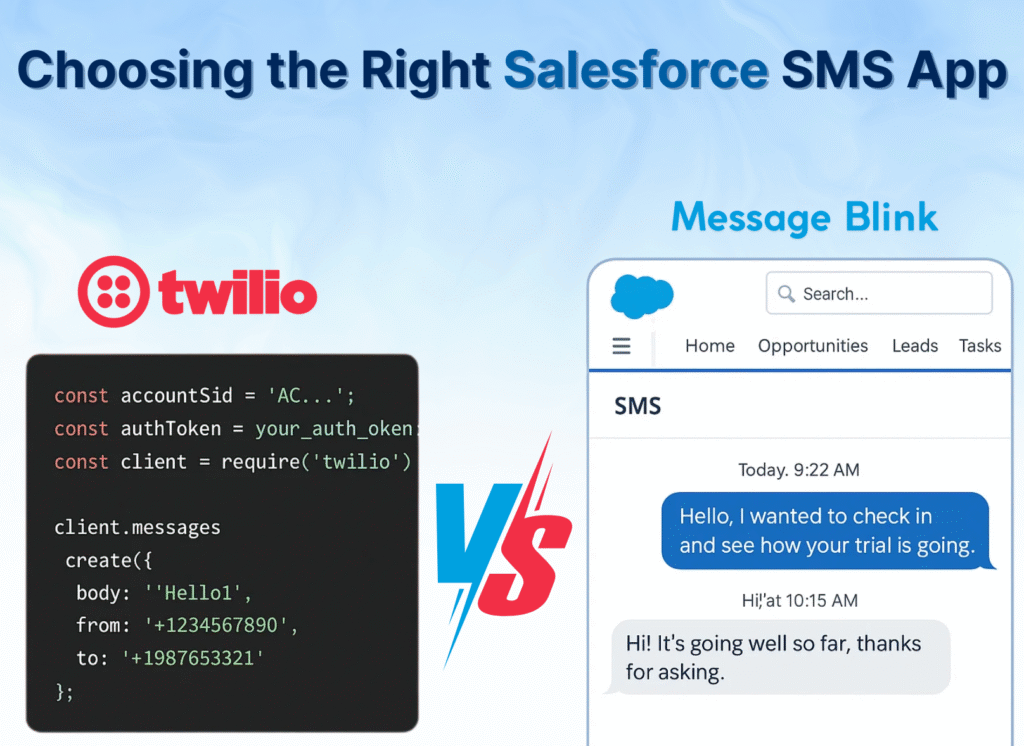 message-blink-vs-twilio