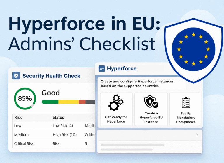 message-blink-salesforce-hyperforce-eu