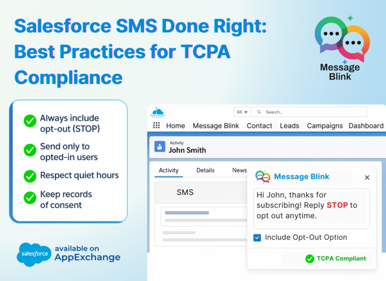 message-blink-salesforce-sms-tcpa-compliance