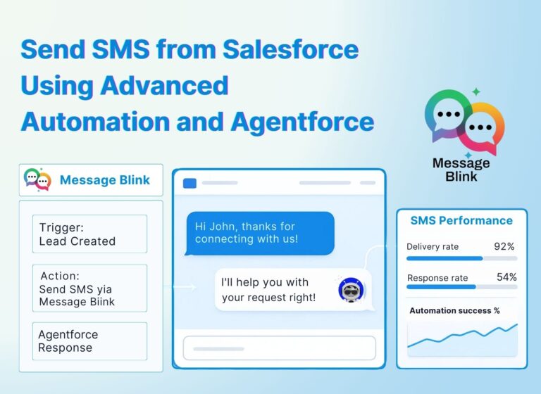 message-blink-send-sms-from-salesforce-using-automation-agentforce