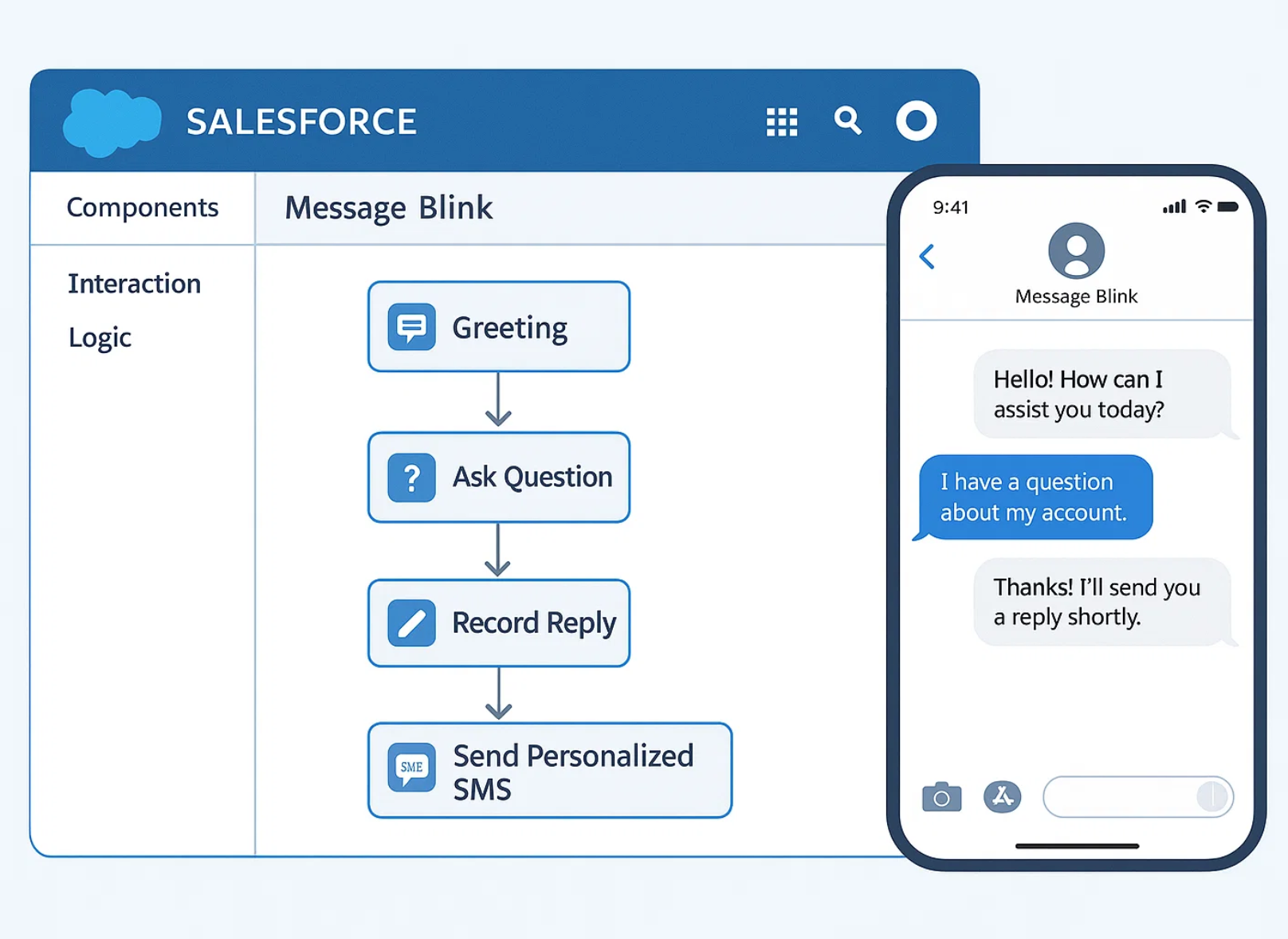 Master SMS Chatbots In Salesforce: Build Automated SMS Bots