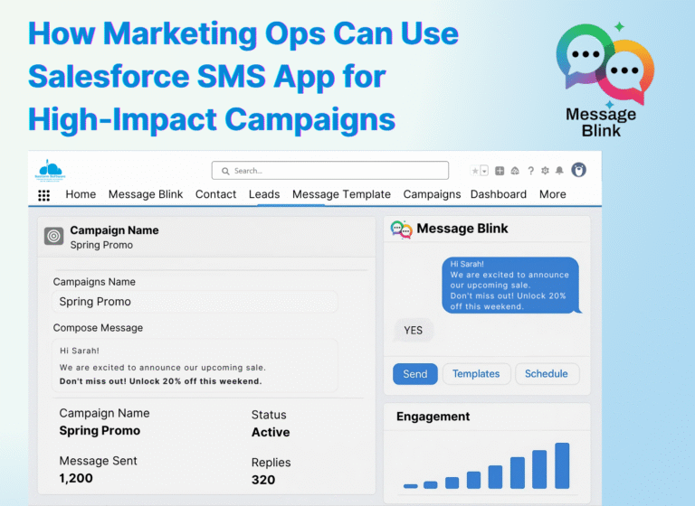 message-blink-salesforce-sms-app-marketing-ops