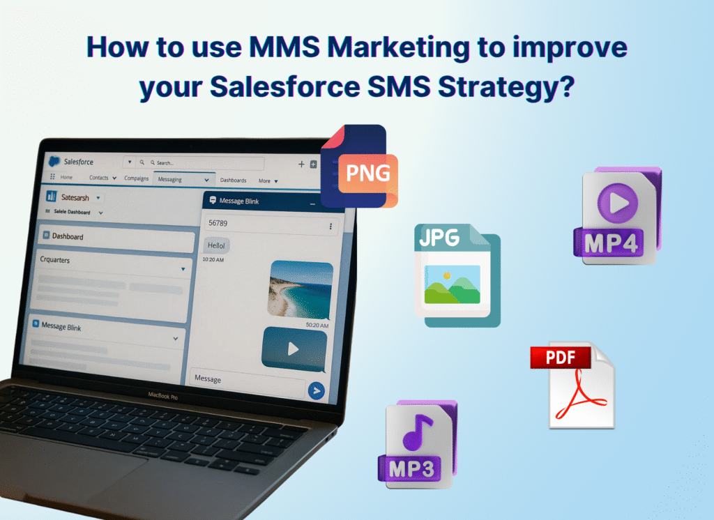 How to Use MMS Marketing to Improve Your Salesforce SMS Strategy?