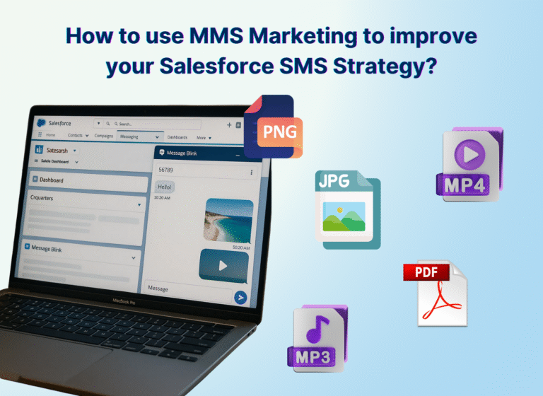 message-blink-mms-marketing-salesforce