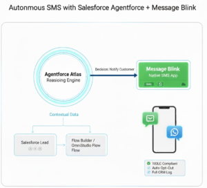 message-blink-atlas-reasoning-engine
