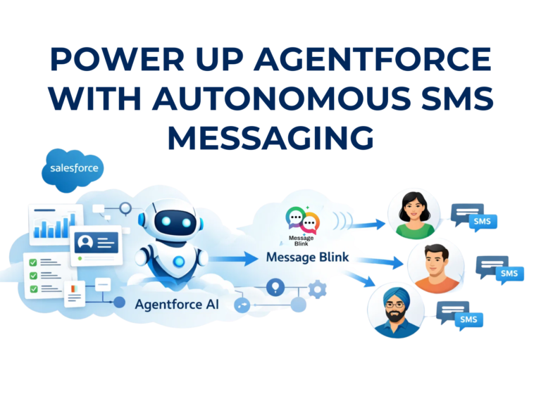 message-blink-agentforce-salesforce-sms-whatsapp-guide