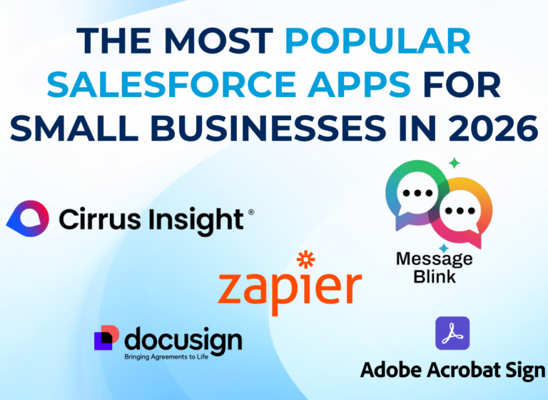 message-blink-popular-salesforce-apps-for-small-business-2026