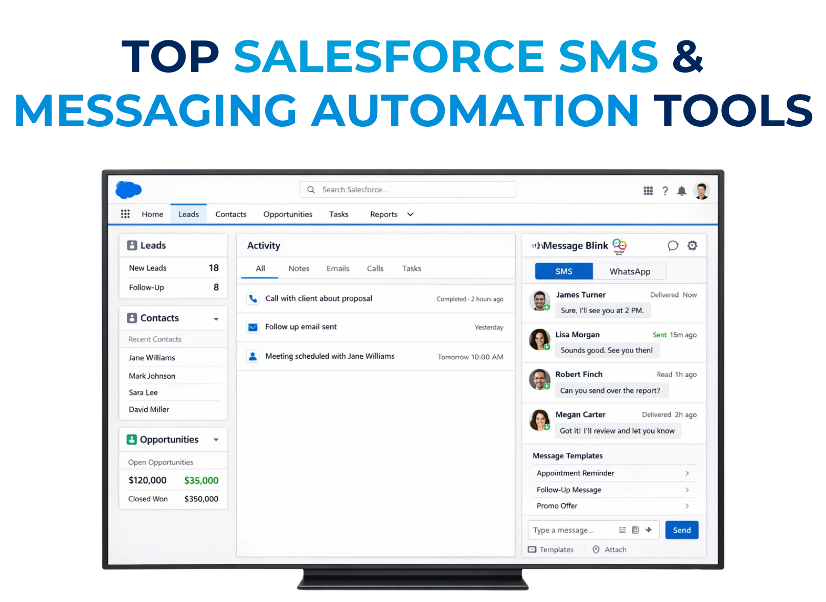 Top Salesforce SMS And Messaging Automation Tools