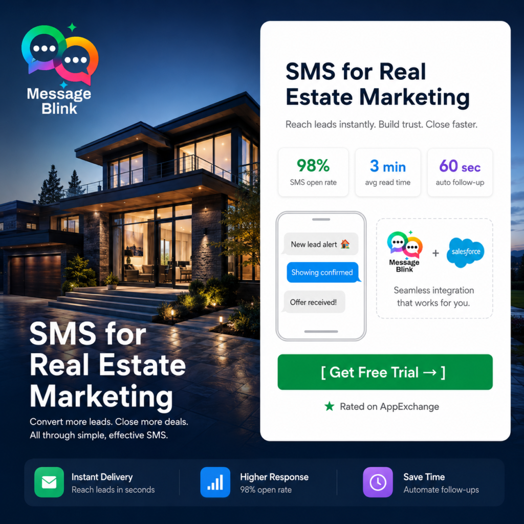 SMS for Real Estate Marketing