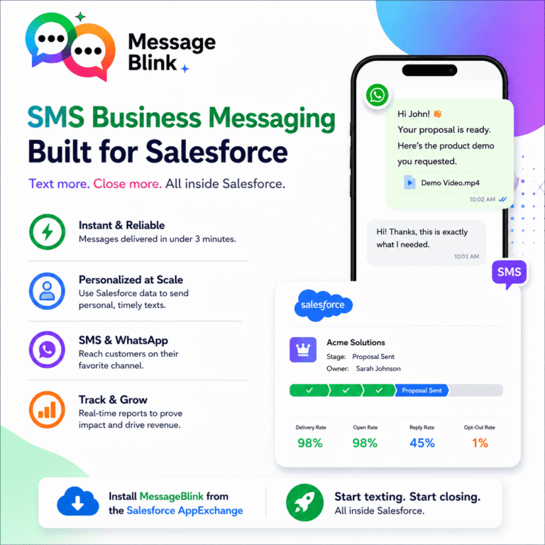 sms business