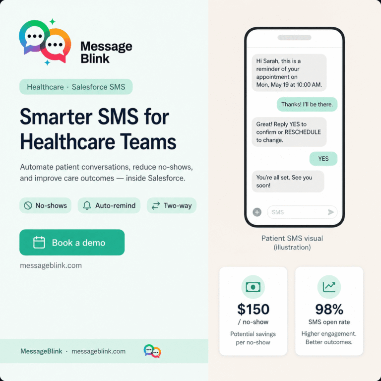 health care sms