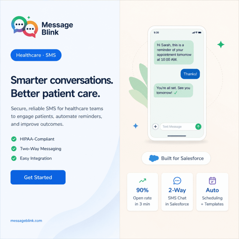 Patient Text Messaging