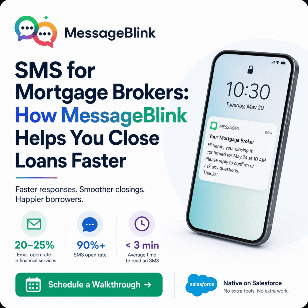 sms for mortgage brokers