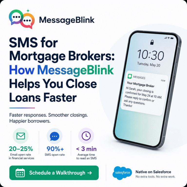 sms for mortgage brokers