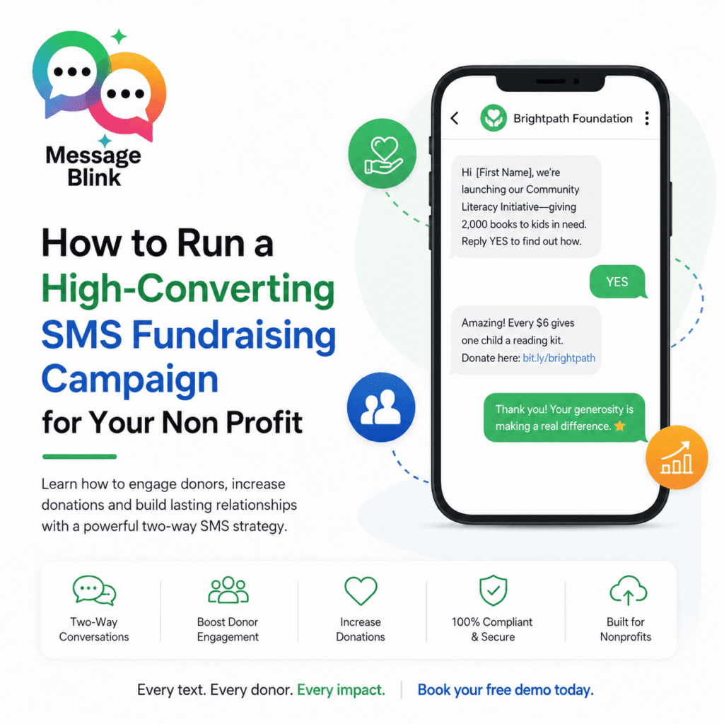 sms fundraising campaign