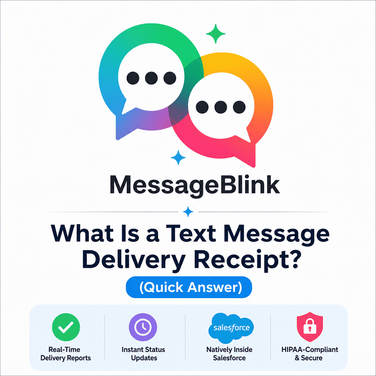 Text Message Delivery Report: Complete Guide For Marketers