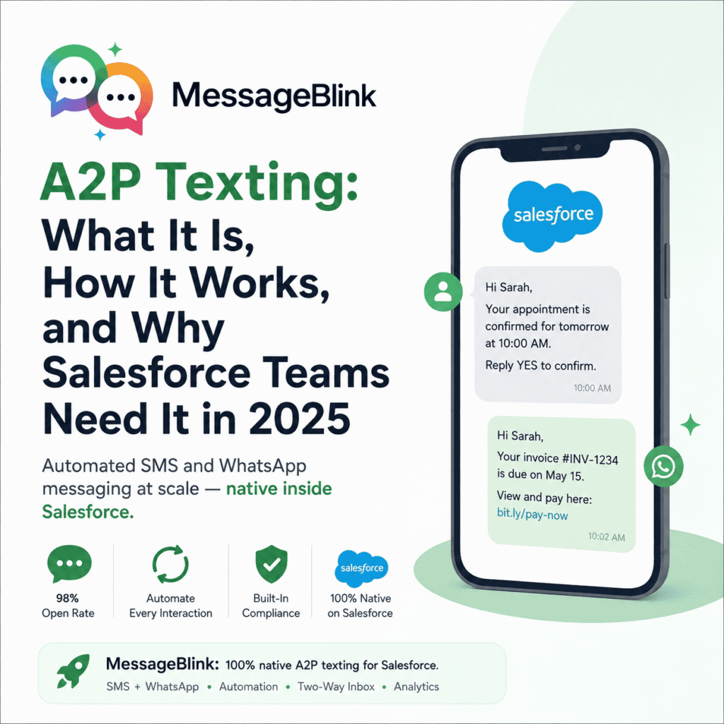 a2p texting