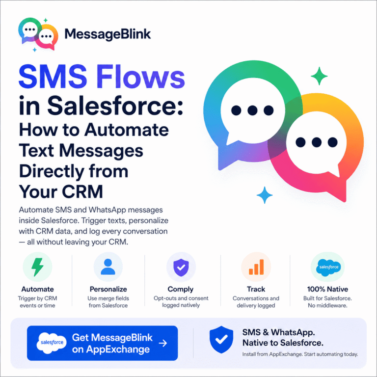 sms flows