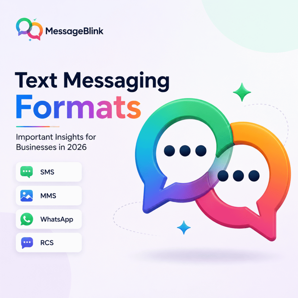text messaging format