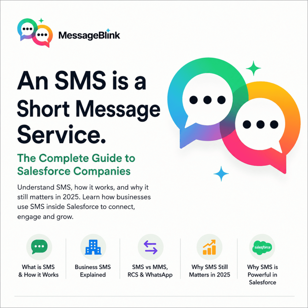 what is an sms