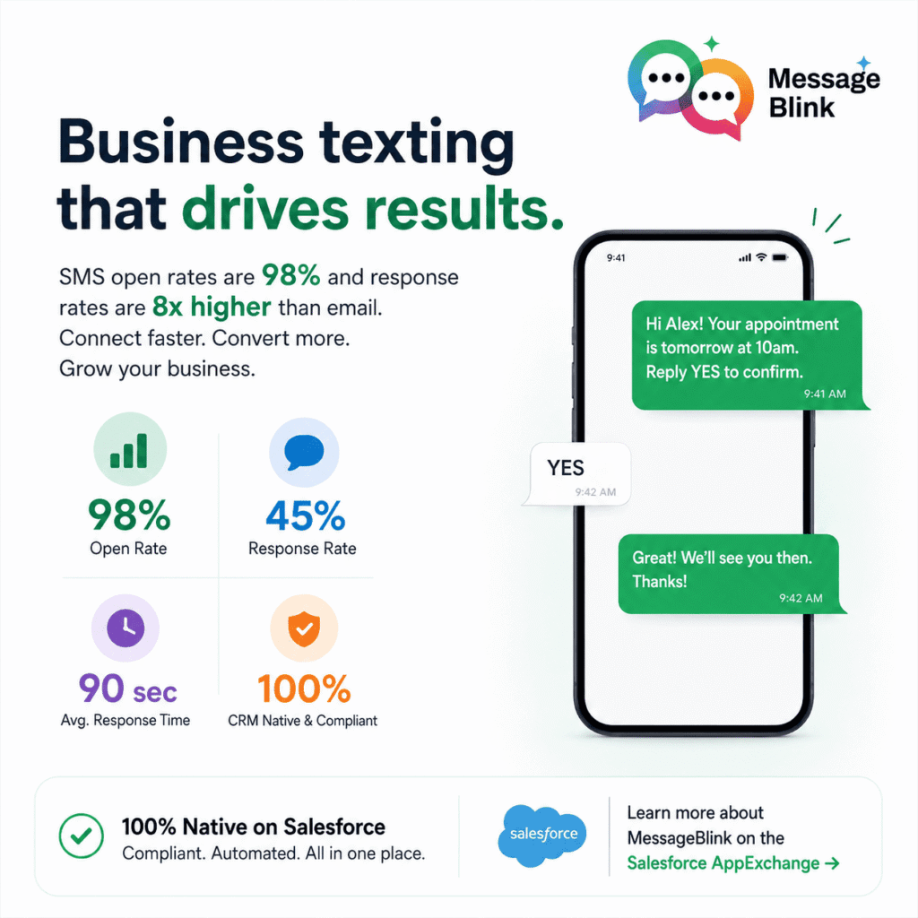 benefits of texting