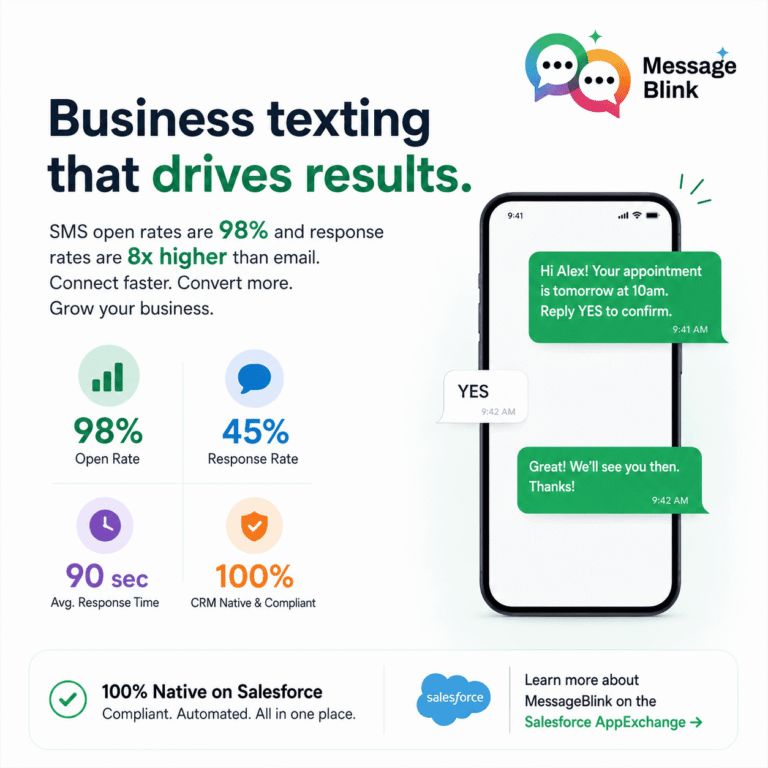 benefits of texting