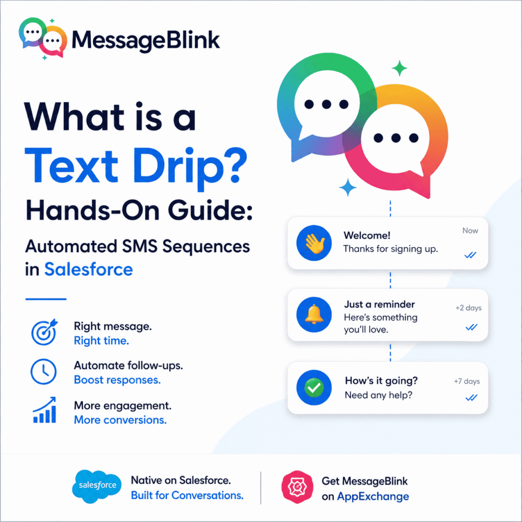 text drip