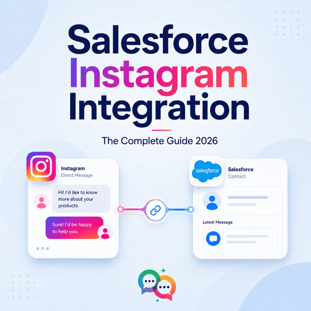 salesforce instagram integration