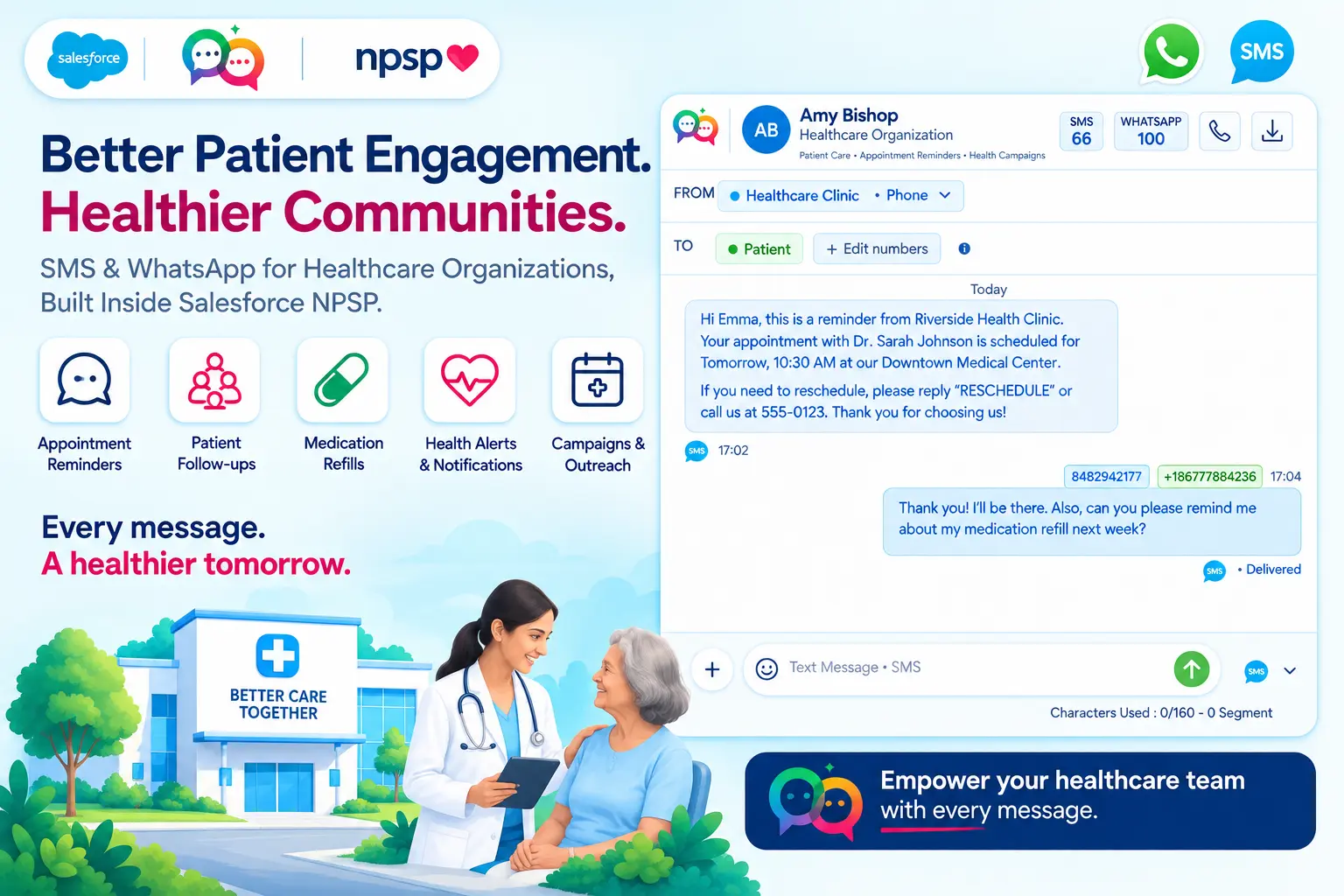 Healthcare Organizations Image